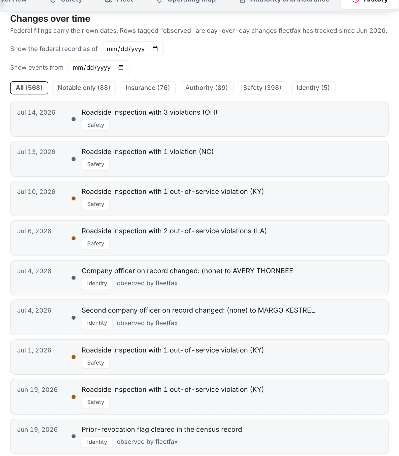The fleetfax change timeline on a carrier report: a dated, reverse-chronological list filtered to all 568 events, with category filters for insurance, authority, safety and identity. Rows include roadside inspections with their violation counts and states, two identity rows dated July 4 reading company officer on record changed from none to a name, each tagged observed by fleetfax, and a June 19 row reading prior-revocation flag cleared in the census record.